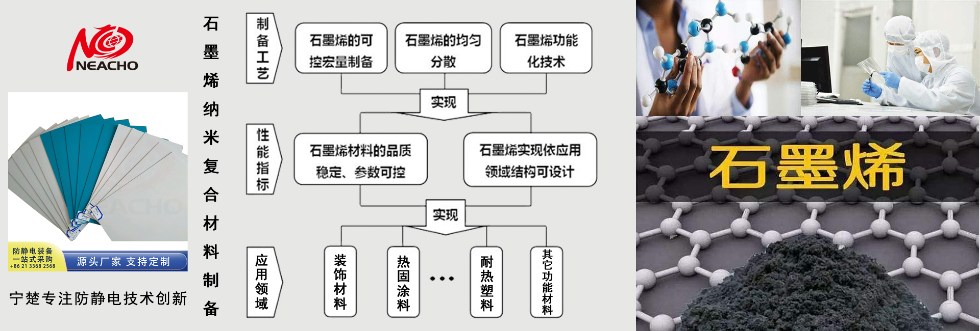 半導(dǎo)體電子微電子石墨烯納米復(fù)合材料應(yīng)用